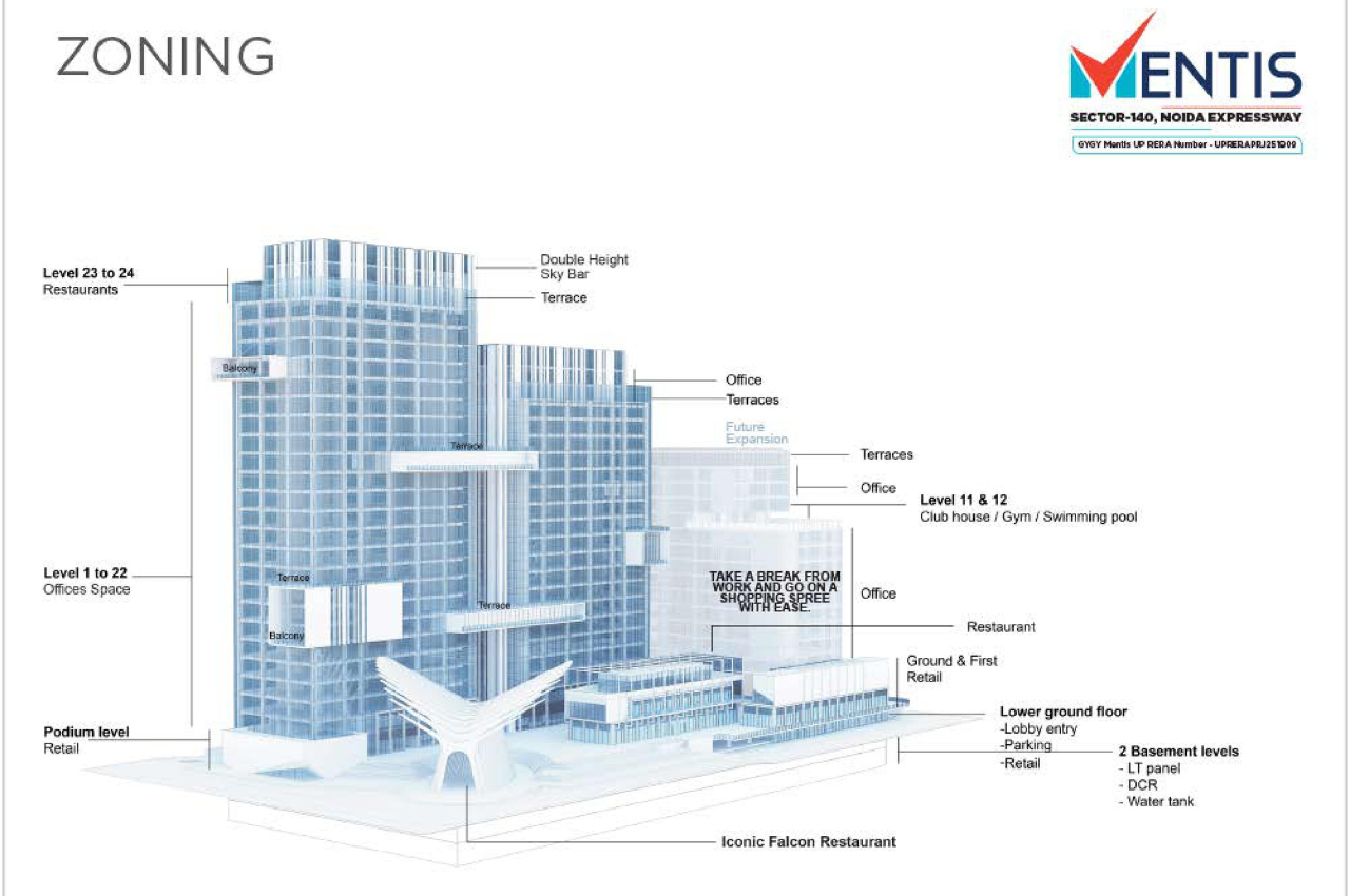 GYGY Mentis Floor Plan