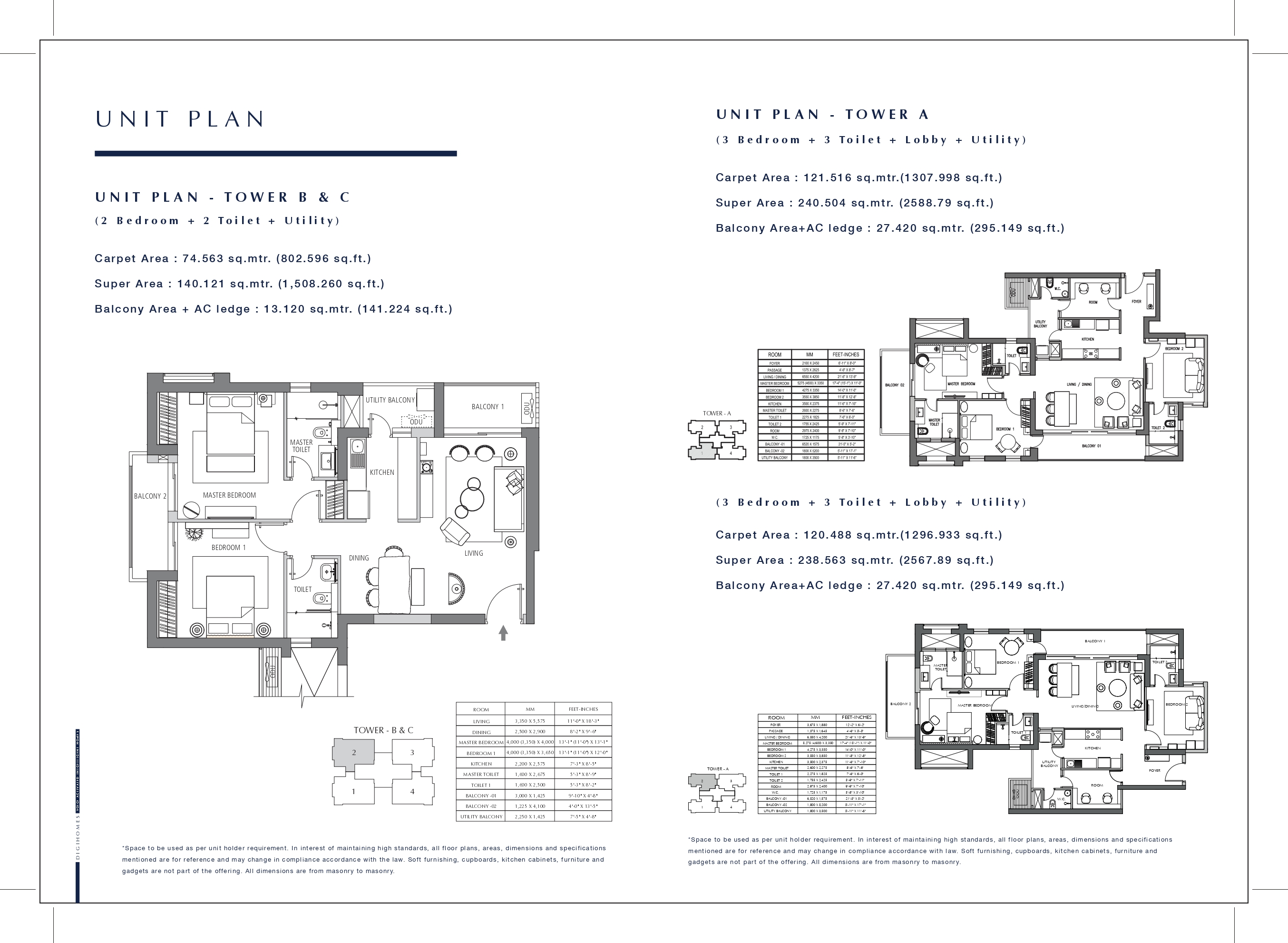 Emaar Digihomes Floor Plan